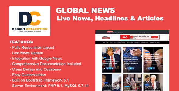 Global News - Live News, Headlines & Articles
